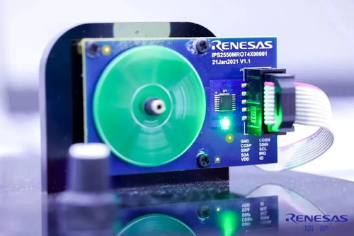 慕展回顧 瑞薩電子高光時刻